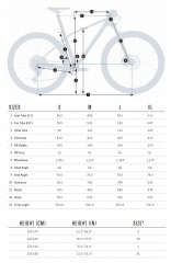 Велосипед MTB Orbea Alma M30